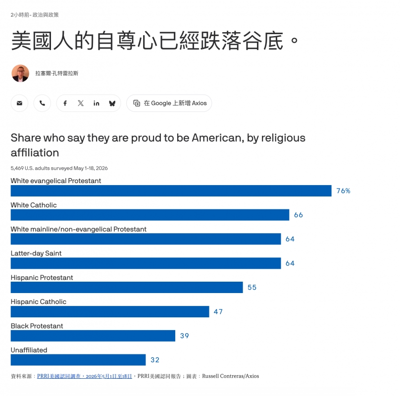 2026-06-17 19:25:35 - (8)  2026-06-17 下午7.22.00
De ...