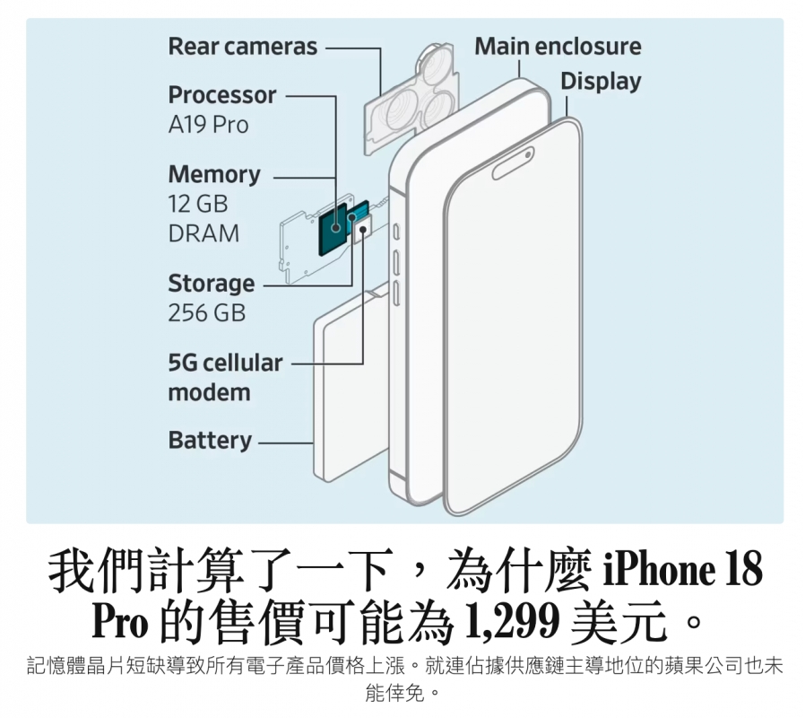 2026-06-18 08:30:08 - (1)  2026-06-18 上午8.11.33
De ...