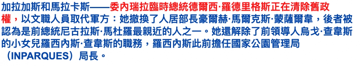 加拉加斯和馬拉卡斯一一委內瑞拉臨時總統德爾西.羅德里格斯正在清除舊政權,以文職人員取代軍方她搞換了人居部長豪爾赫'馬爾克斯.蒙薩爾蛋,後者被認為是前總統尼古拉斯.馬杜羅最親近的人之一。她還解除了前領導人人烏戈.查丫斯的小女兒羅西內斯查韋斯的職務,羅西內斯此前擔任國家公園管理局(INPARQUES)局