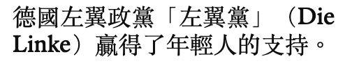 德國左翼政黨「左田黨」(Die Linke)贏得了年輕人的支持。