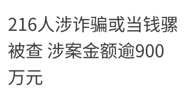 216人涉詐騙或當錢嗎被查涉案金額逾900萬元
