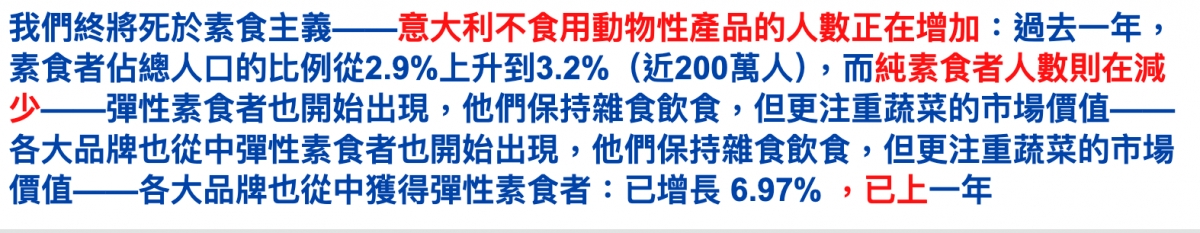 我們終將死於素食主義一一意大利不食用動物性產品的人數正在增加過去一年,素食者佔總人口的比例從2.9上升到3.2 (近200萬人) ,而純素食者人數則在減少一一彈性素食者也開始出現,他們保持雜食飲食,但更注重蔬菜的市場價值一一各大品牌也從中彈性素食者也開始出現,他們保持雜食飲食,但更注重蔬菜的市場價值
