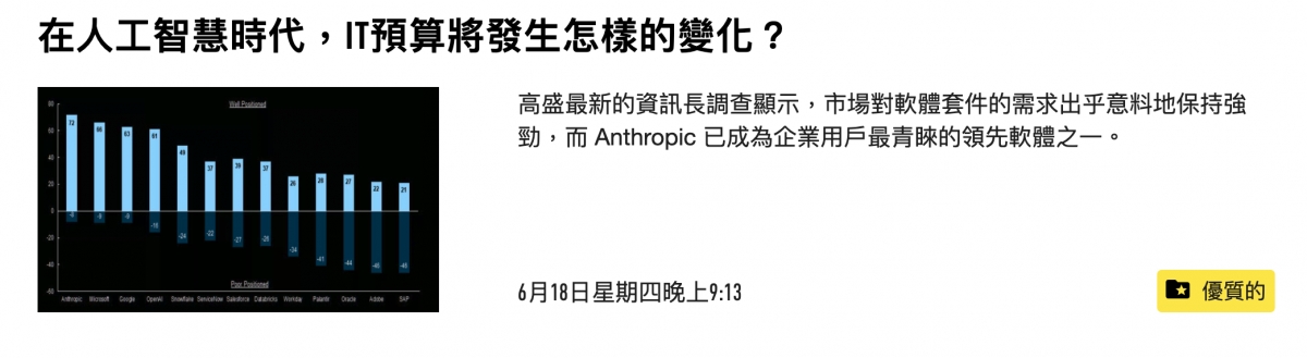 勁,而Anthropic已成為企業用戶最青睞的領先軟體之一。