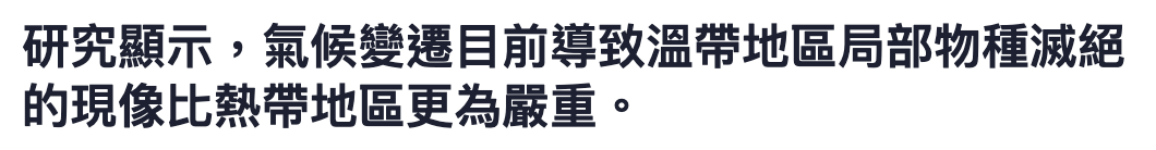 研究顯示,氣候變遷目前導致溫帶地區局部物種滅絕的現像比熱帶地區更為嚴重。