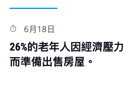 6月18日26的老年人因經濟壓力而準備出售房屋。