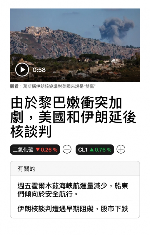 ( ) 0ss讓由於殖巴嫩衝突加劇,美國和伊朗延後核談判EE GI