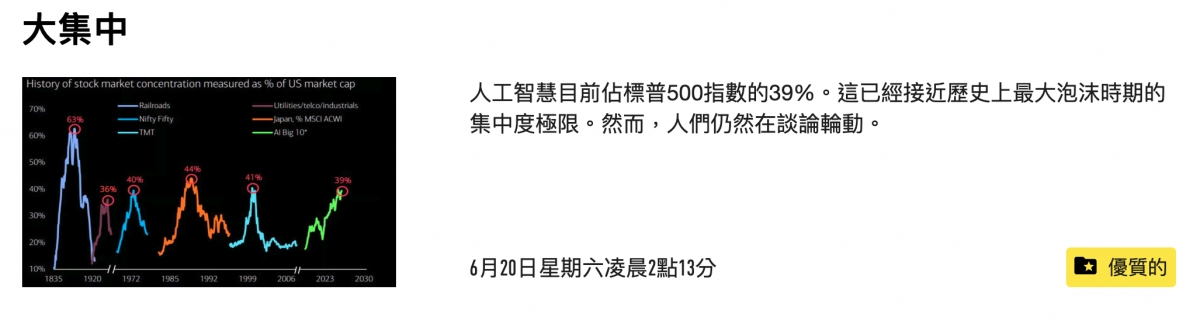還人工智慧目前佔標普500指數的39。這已經接近歷史上最大泡沫時期的- r集中度極限。然而,人們仍然在談論輪動。則6月20日星期六凌晨2點13分轉優質的