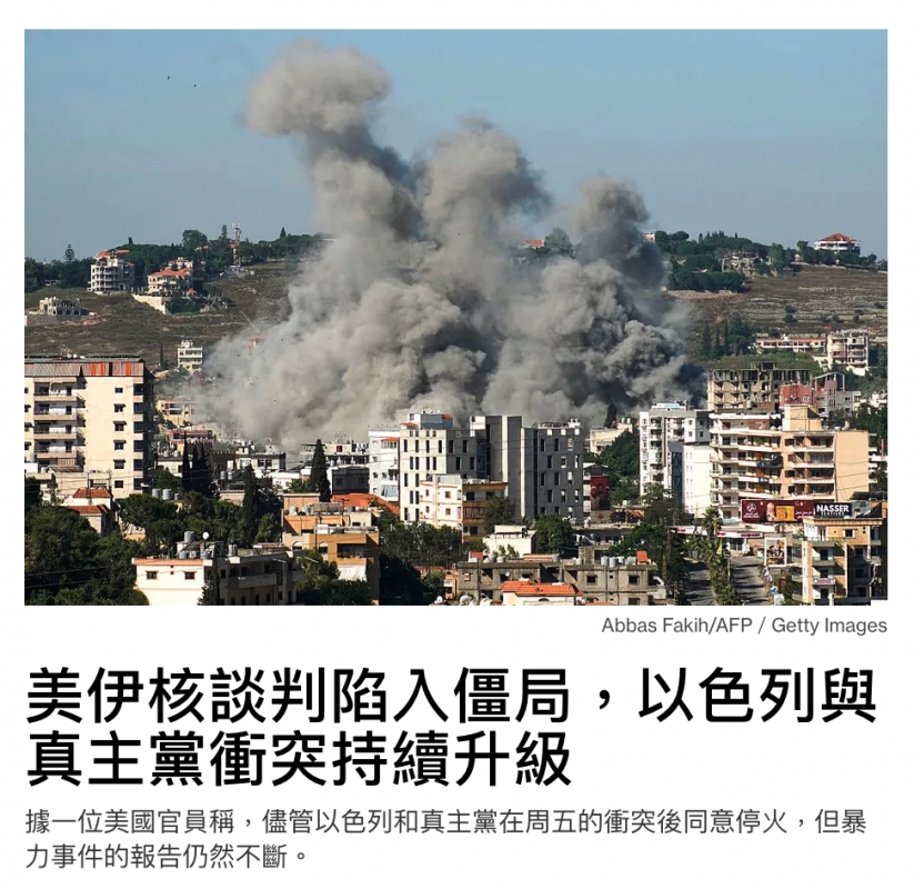 美伊核談判陷入僵局,以色列舉真主黨衝突持續升級
