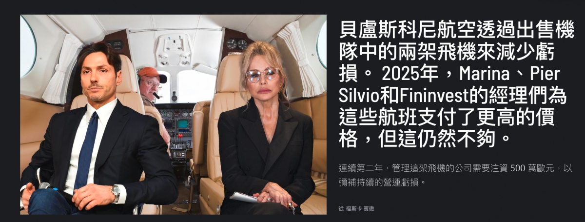 a.二圖具虐斯科尼航空透過出售機Ye MEA o W隊中的兩架飛機來減少虧"了會人損。2025年,Marina、Pier人人生人Silvio和Fininvest的經理們為AFV、這些航班支付了更高的價w和和了上格,但這仍然不夠。人Ed連貫第二年,管理這架飛機的公司需要注資500萬歐元,以作