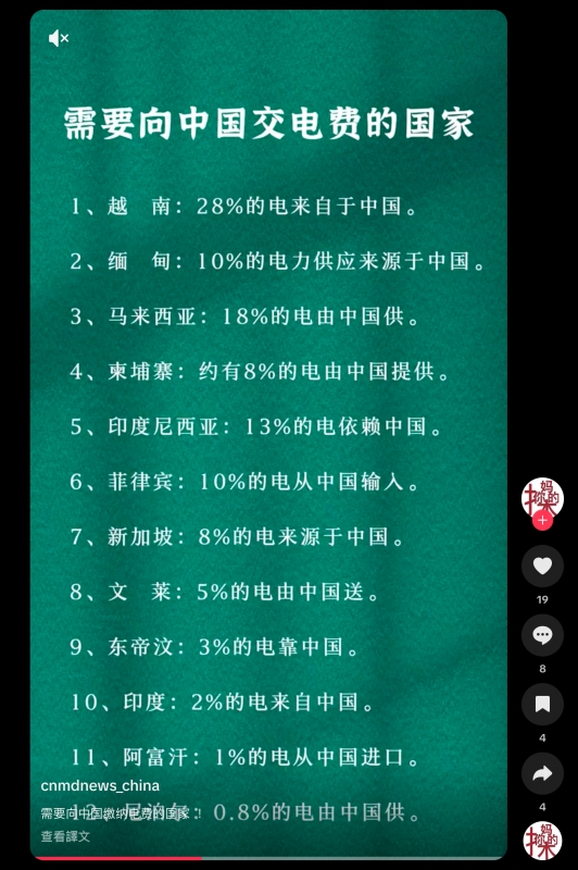 需要向中國交電費的國家while 0.8的電由中國供。