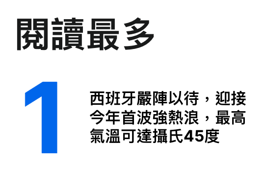 閱讀最多今年首波強熱浪,最高氣溫可達攝氏45度