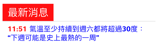 最新消息11 51氣溫至少持續到週六都將超過30度下週可能是史上最熱的一周