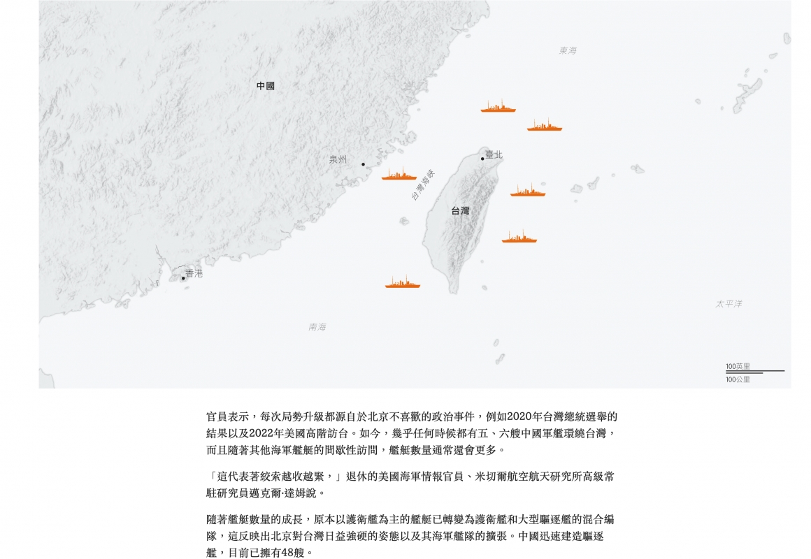 中國一一台灣au官員表示,每次局勢升級都源自於北京不喜歡的政治事件,例如2020年台灣總統選舉的結果以及2022年美國高階訪台。如今,幾乎任何時候都有五、六艘中國軍艦環繞台灣,而且隨著其他海軍艦艇的間歇性訪問,艦艇數量通常還會更多。「這代表著絞索越收越緊,」退休的美國海軍情報官員、米切爾航空航天研究