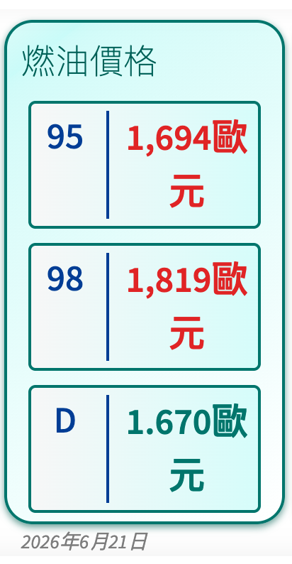 燃油價格95 1,694歐元98 1,819歐元2026 F6 H21 H