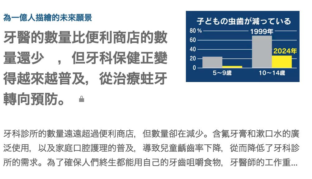 為一億人描繪的未來願景FELORANFEOTINS