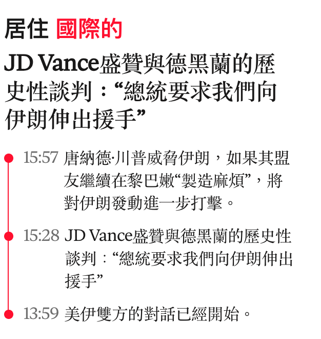 居住國際的JD Vance盛贊與德黑蘭的歷史性談判總統要求我們向伊朗伸出援手15 57唐納德.川普威脅伊明,如果其盟友繼續在黎巴嫩製造麻煩,將對伊朗發動進一步打擊。15 28 JD Vance盛贊與德黑蘭的歷史性談判總統要求我們向伊朗伸出援手13 59美伊雙方的對話已經開始。
