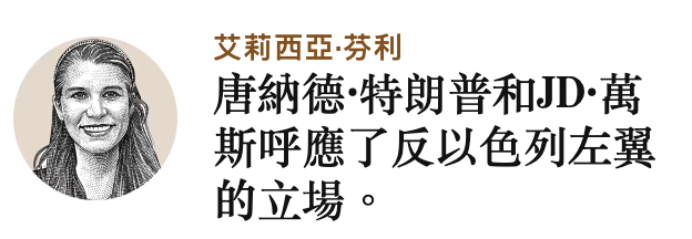 乜為。唐納德特朗普和JD.萬仿仆。斯呼應了反以色列左翼的立場。